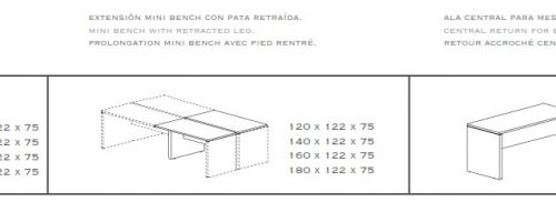 Mesa Bench new pano medidas