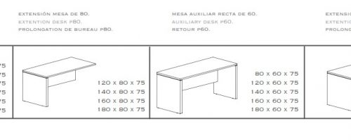 Mesa rectangular new pano medidas