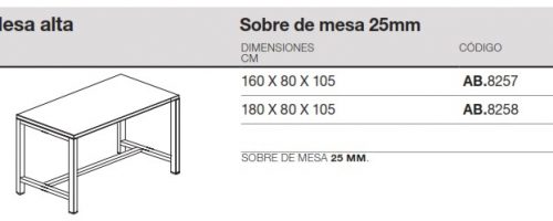 medidas mesa alta nova