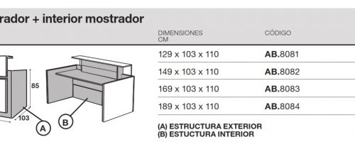 medidas mesa mostrador avant