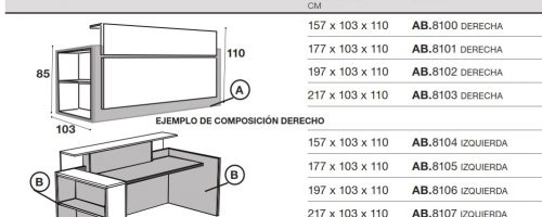 medidas mesa mostrador avant estanteria