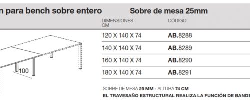 medidas mesa rectangular reuniones extension nova