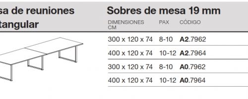 medidas reuniones oxygen extension