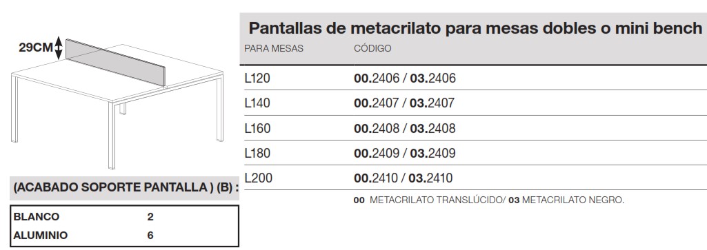 Mesas de metacrilato a medida