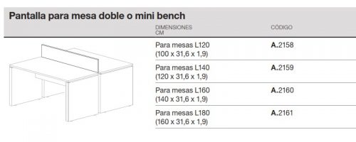 medida pantalla para mesa doble o mini bench ofitres