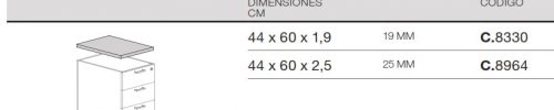 medidas cajonera altura mesa 60 encimera ofitres