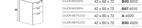 medidas cajonera altura mesa 60 ofitres 2