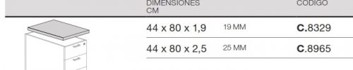 medidas cajonera altura mesa 80 encimera ofitres