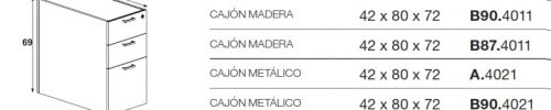 medidas cajonera altura mesa 80 ofitres 2