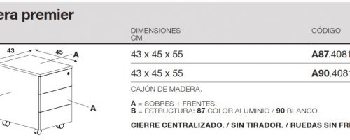 medidas cajonera premier 3 cajones ofitres