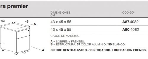 medidas cajonera premier cajon + archivador ofitres