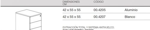 medidas cajonera tendencies 3 cajones metalica ofitres