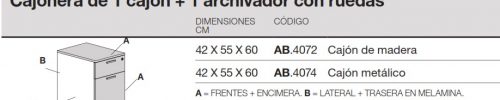 medidas cajonera tendencies cajon + archivador ofitres