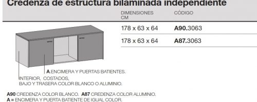 medidas credenza independiente bilaminada ofitres