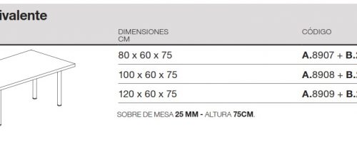 medidas mesa polivalente