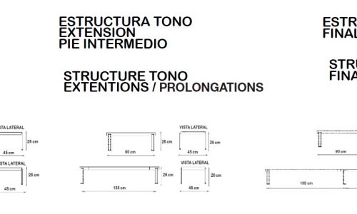 Tono estructura