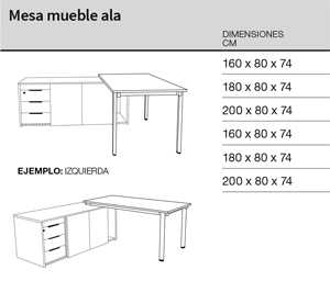 mesa + armario